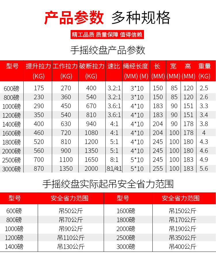 君達(dá)600-3000LBS手動(dòng)絞盤(pán)圖片4