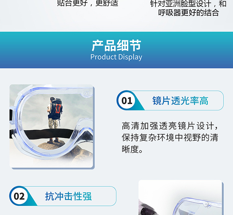 東貝醫用護目鏡圖片4