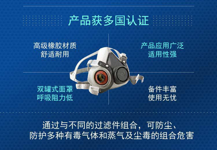 3M6100半面型防護面罩圖片3