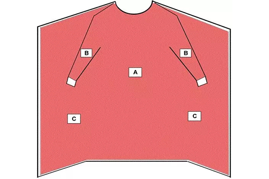 醫(yī)用防護(hù)服是如何保護(hù)醫(yī)護(hù)人員的?