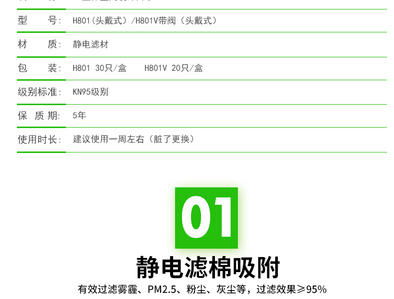 Honeywell霍尼韋爾HYH801頭戴式防塵口罩圖片5