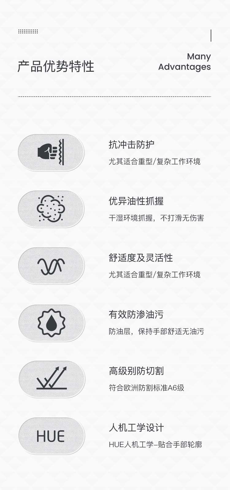 Honeywell霍尼韋爾42-622BYCN Rig Dog Xtreme防割手套圖片2