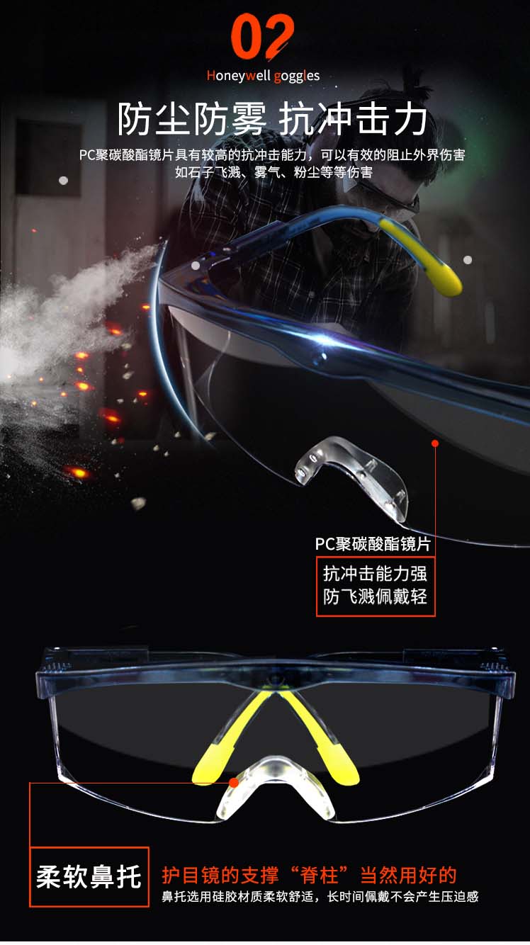 Honeywell霍尼韋爾100500S200A plus透明鏡片藍色鏡框防刮擦防護眼鏡圖4