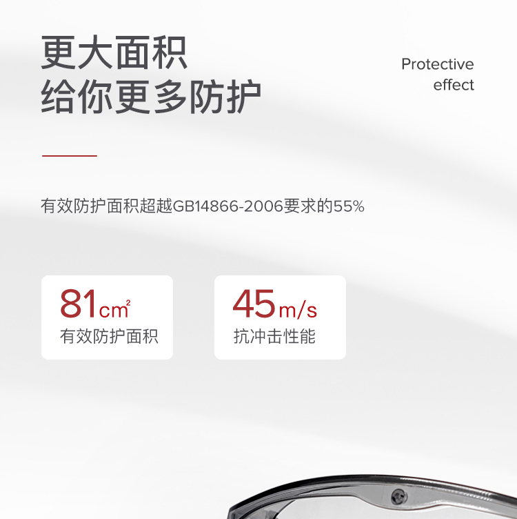 Honeywell霍尼韋爾100510S200A plus透明鏡片灰色鏡框防刮擦防護(hù)眼鏡圖5