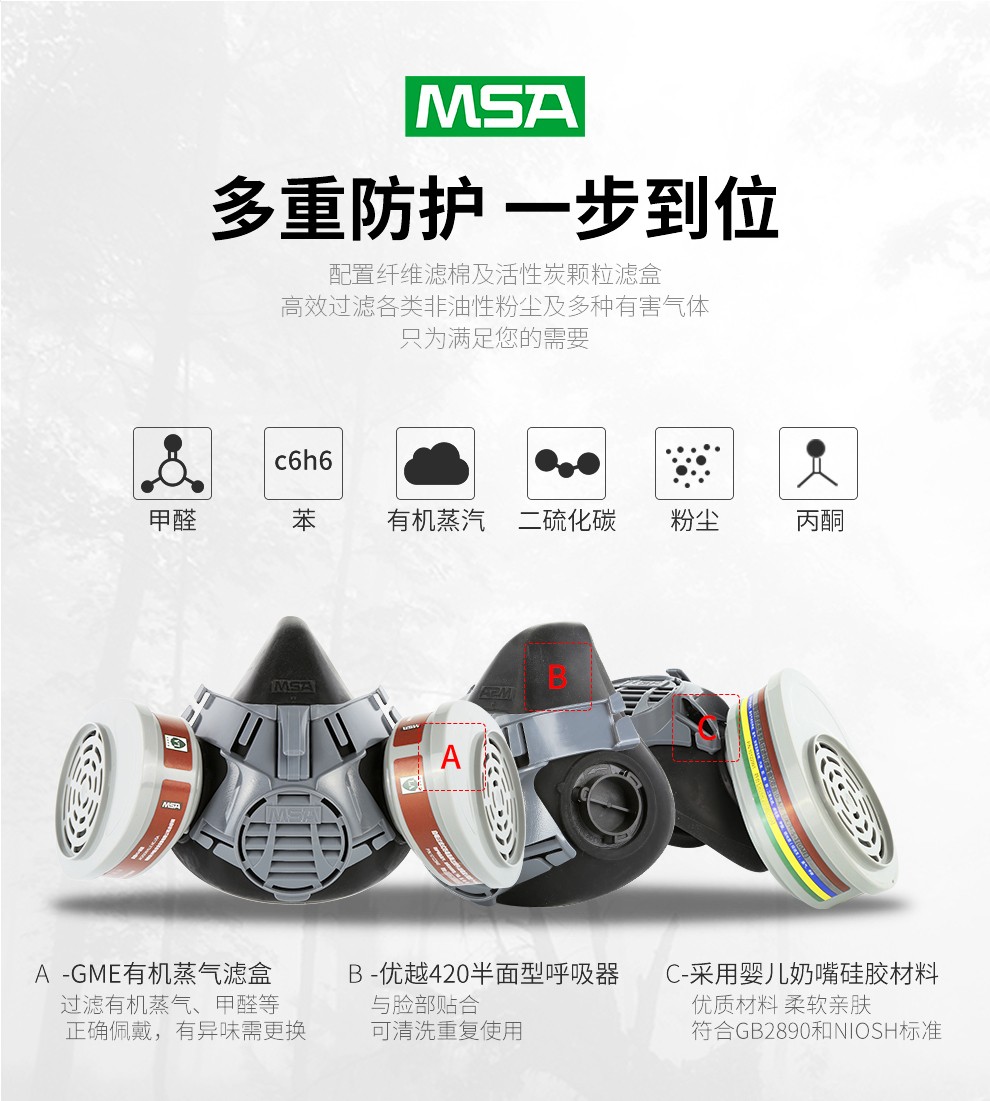 梅思安10146377Advantage420半面罩呼吸器(老編號10102273) 小號防毒面具圖片2