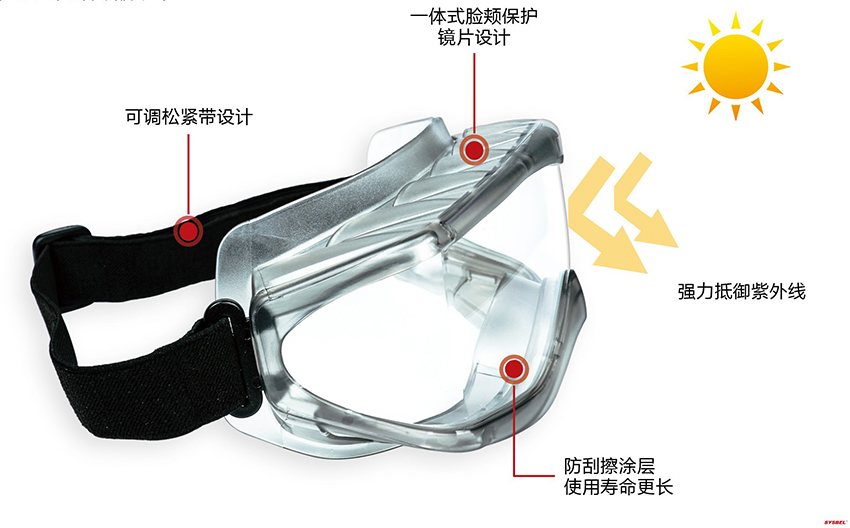 西斯貝爾WG-9200護目鏡圖2