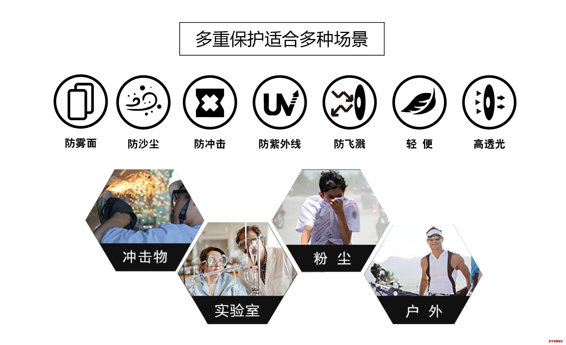 西斯貝爾WG-7256防護眼鏡圖3