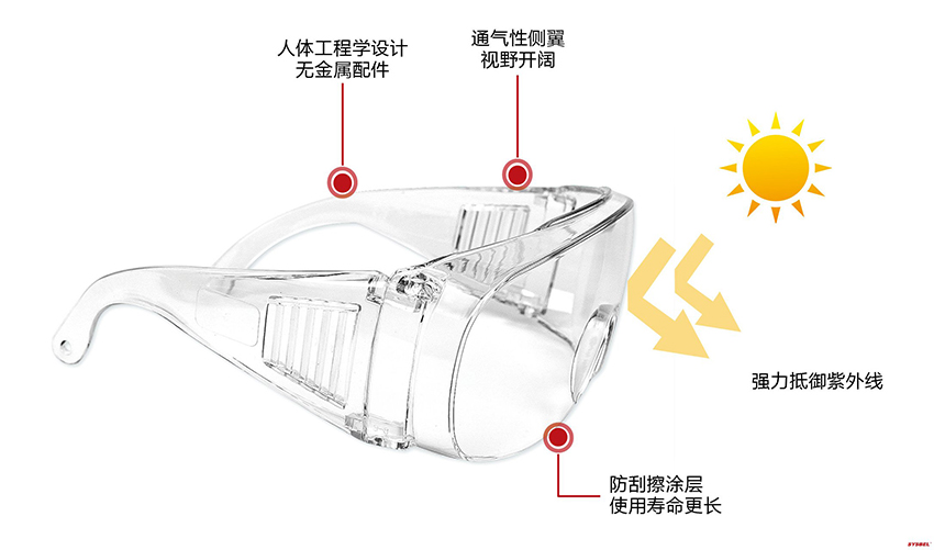 西斯貝爾WG-7280防護眼鏡圖1
