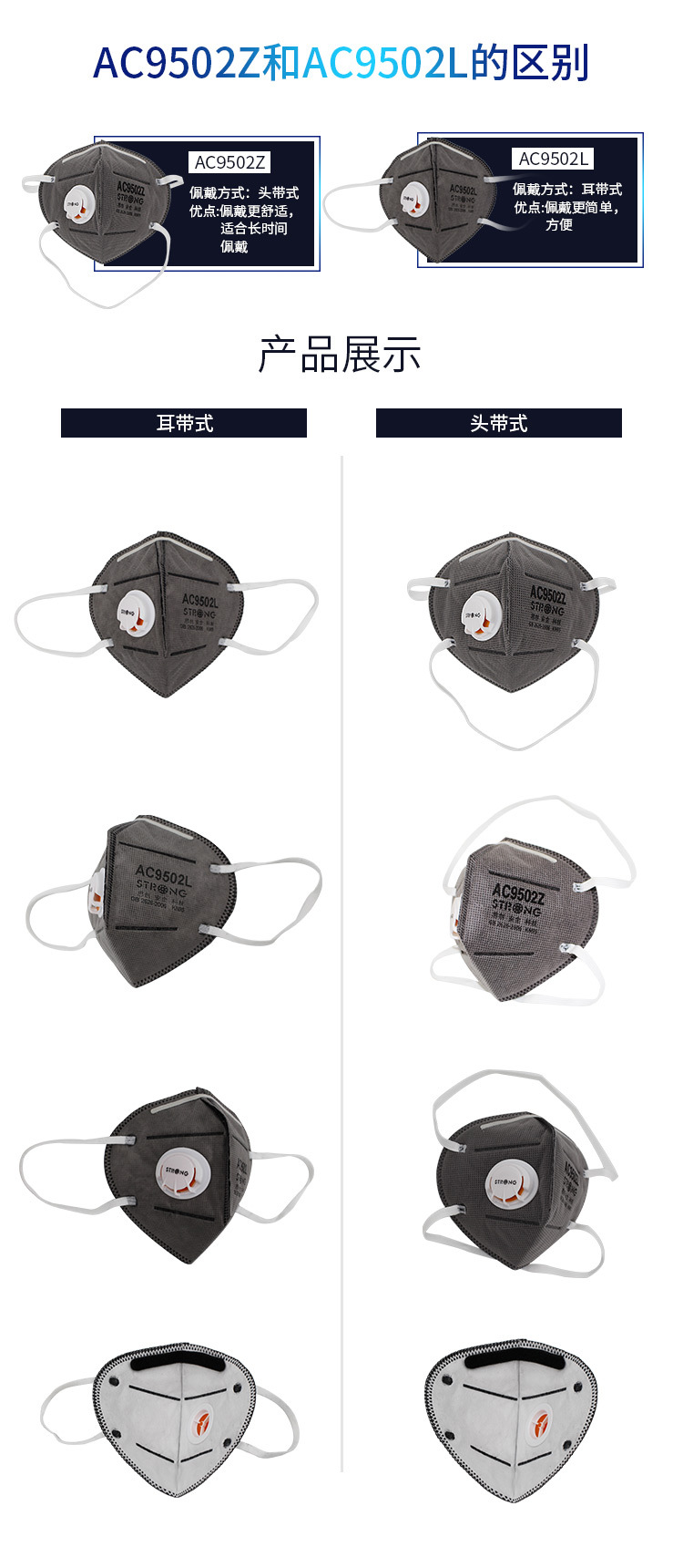 思創ST-AC9502Z KN95頭帶式防塵口罩圖7