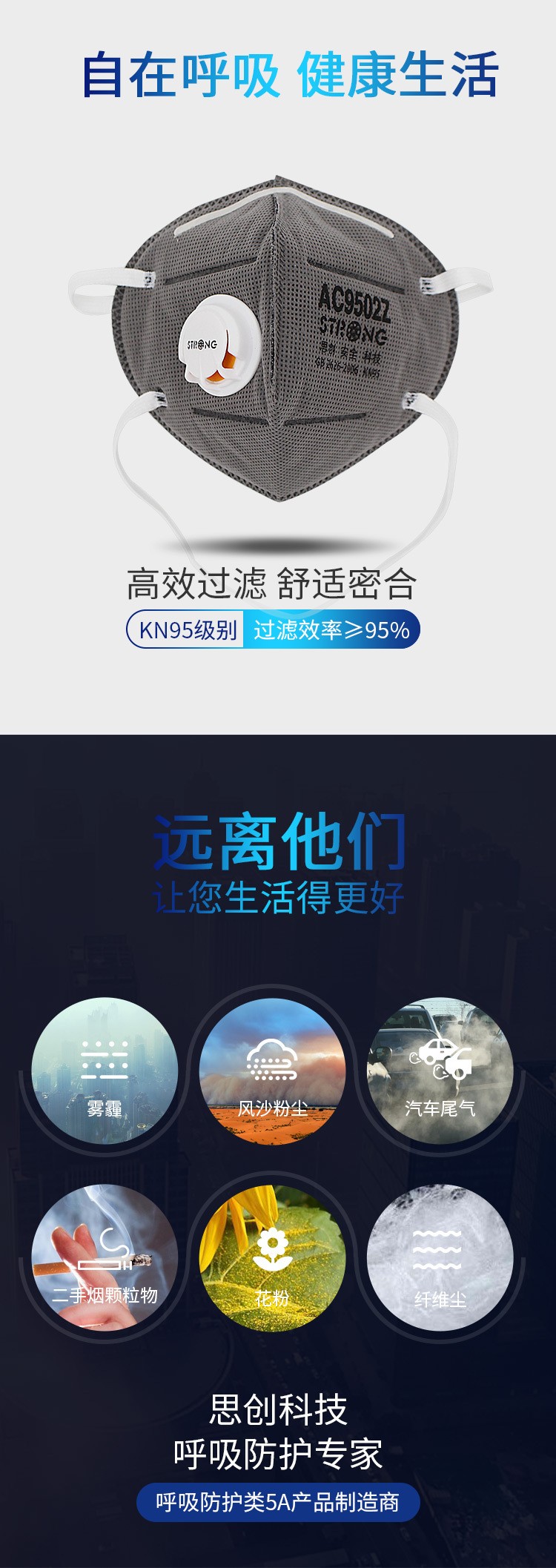 思創ST-AC9502Z KN95頭帶式防塵口罩