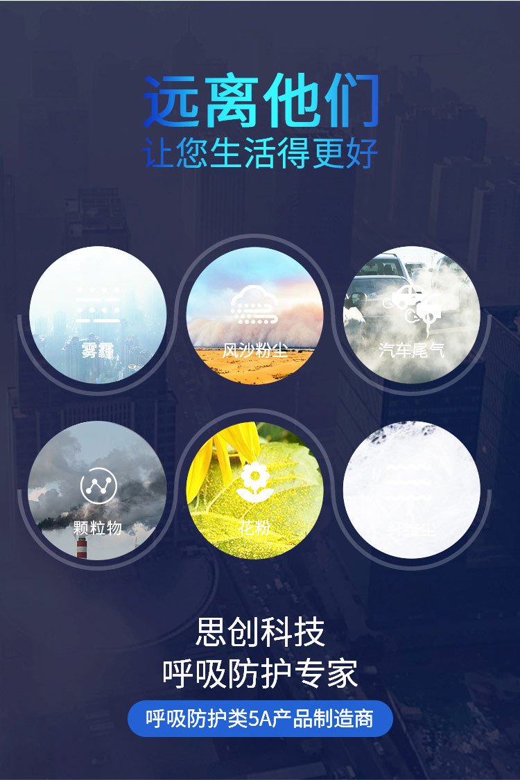 思創ST-A9007KN95防塵口罩圖3