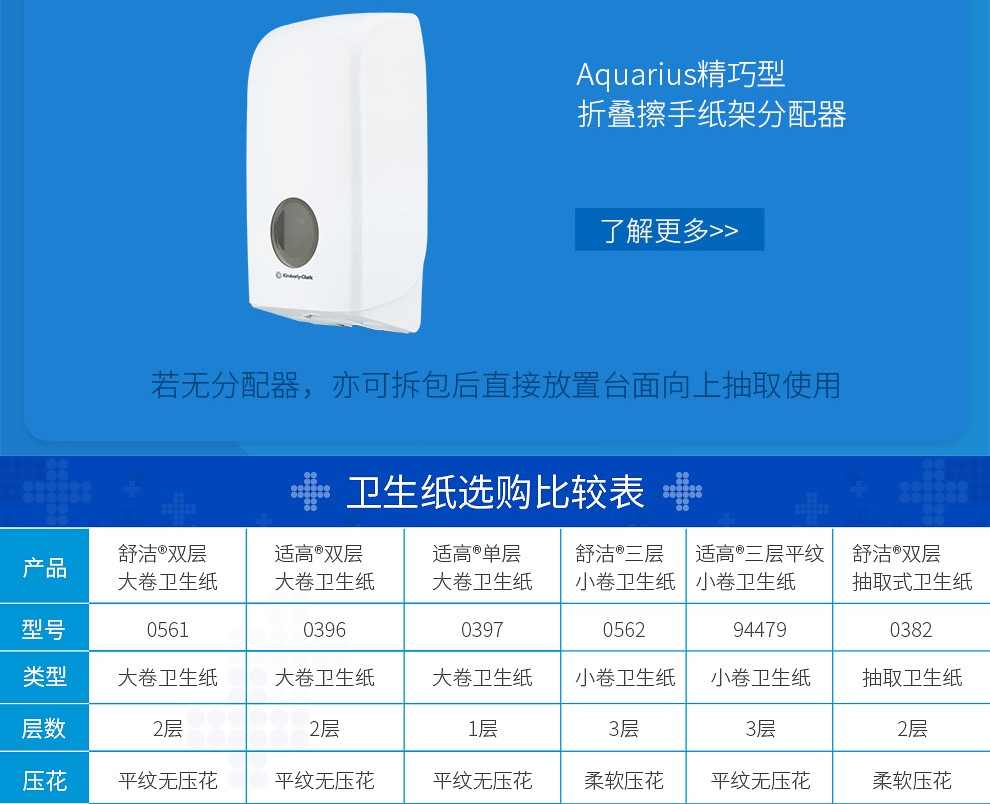 金佰利0382-20舒潔雙層抽取式衛生紙圖12