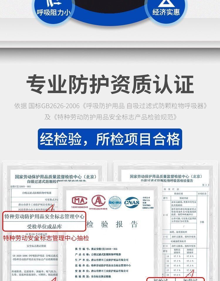 唐豐TF1502硅膠防塵面具圖3