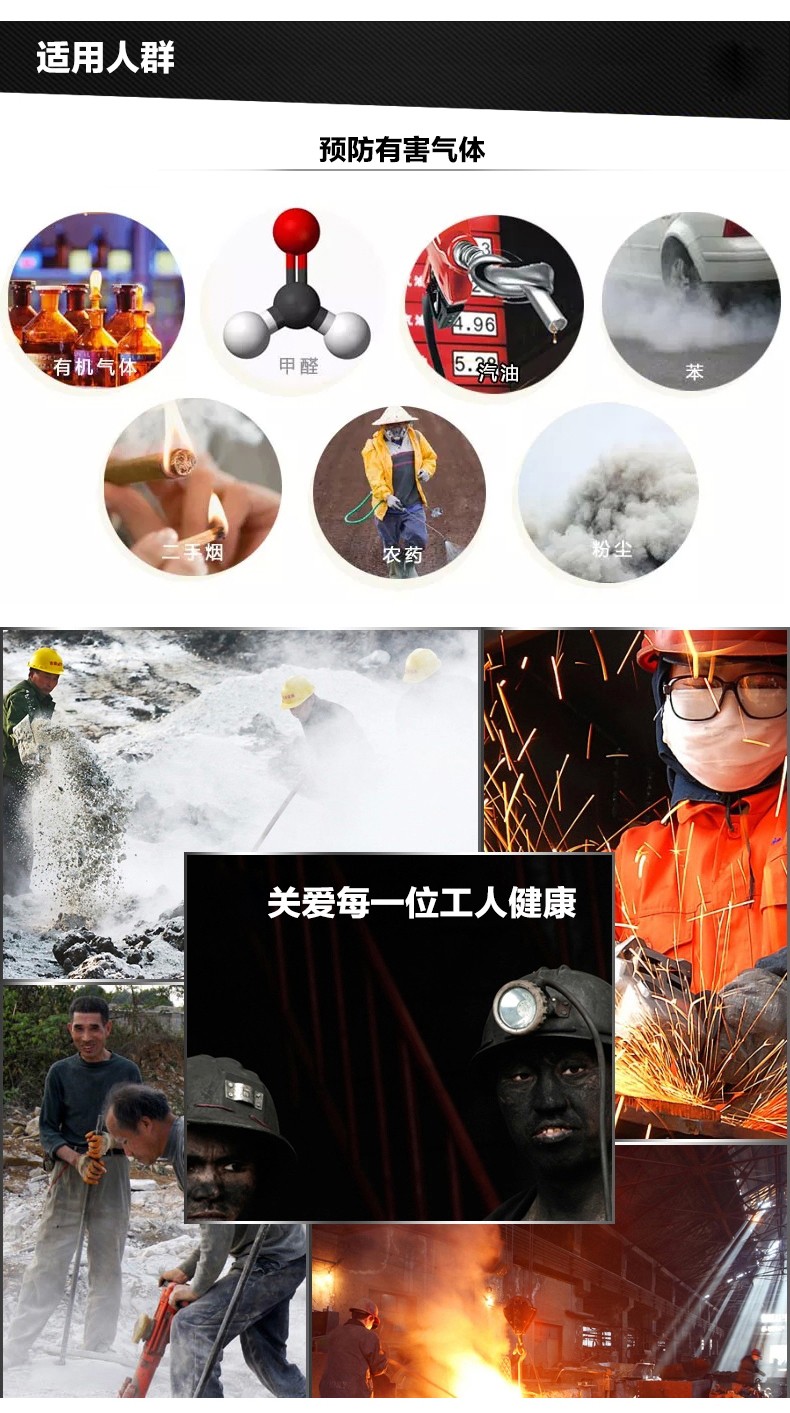 唐豐1202防塵面具圖7