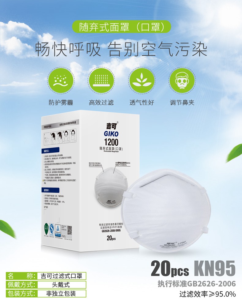 吉可1200KN95防塵口罩圖1