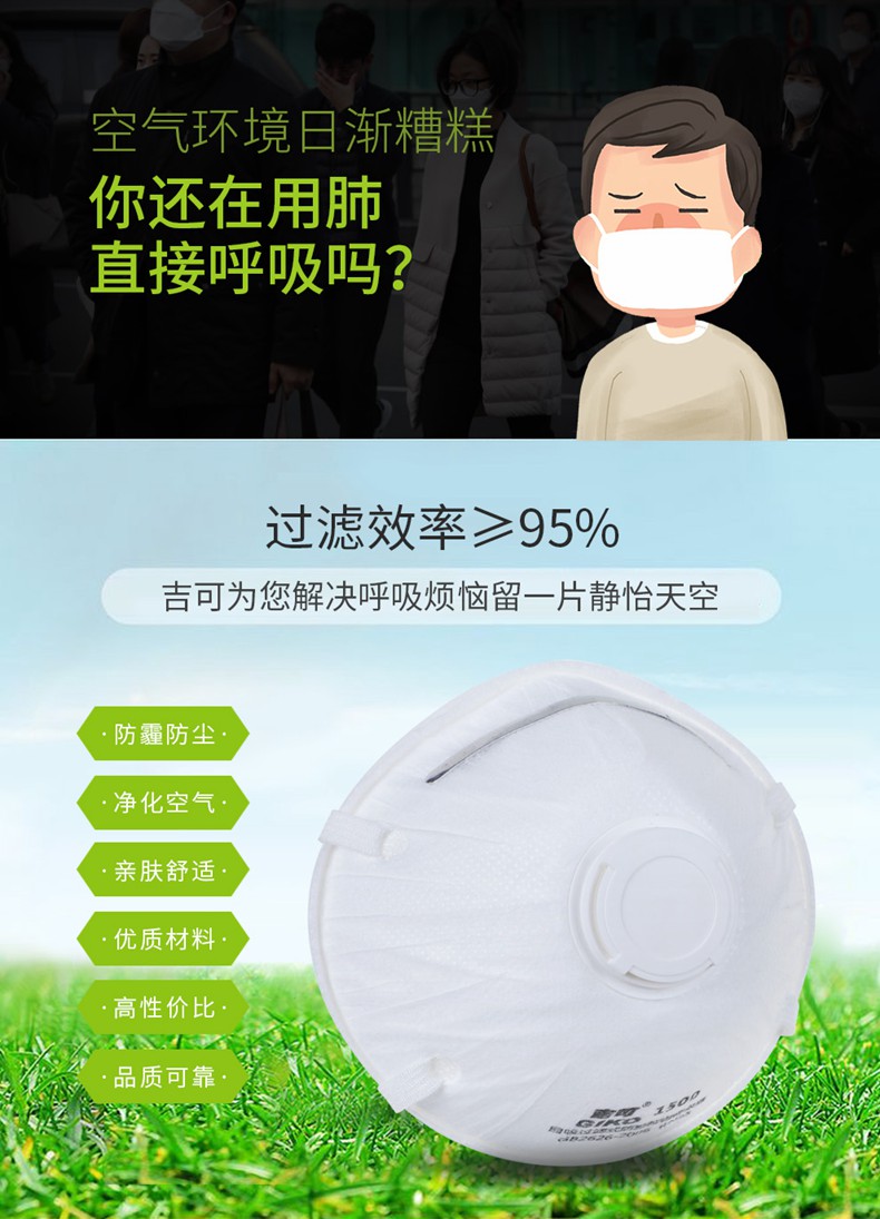 吉可1500帶閥防塵口罩圖3