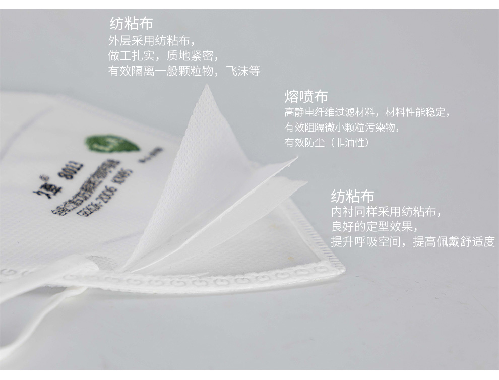 吉可久牽8013KN95防塵口罩圖5
