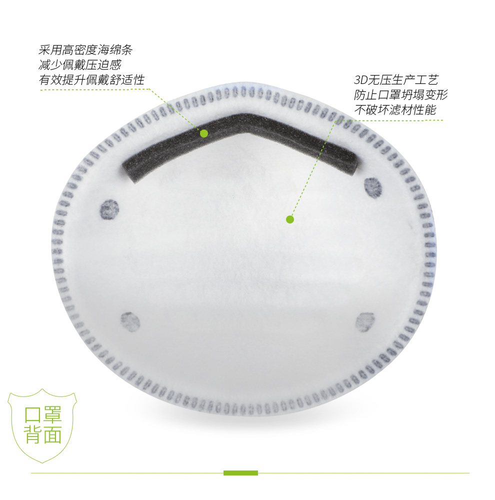 吉可3600活性碳防塵口罩圖9