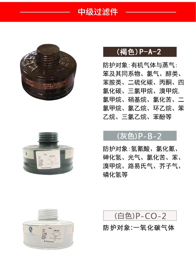 普達P-H2S-2 8號濾毒罐圖1