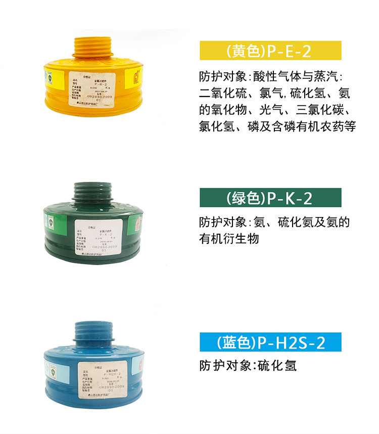普達P-H2S-2 8號濾毒罐圖2