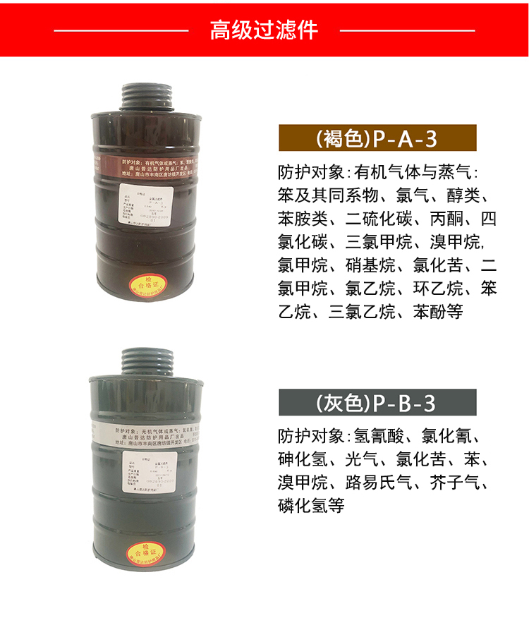 普達P-H2S-3 8號濾毒罐圖1