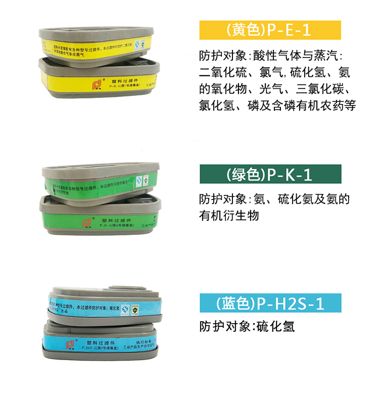 普達(dá)P-E-1 7號濾毒盒圖2