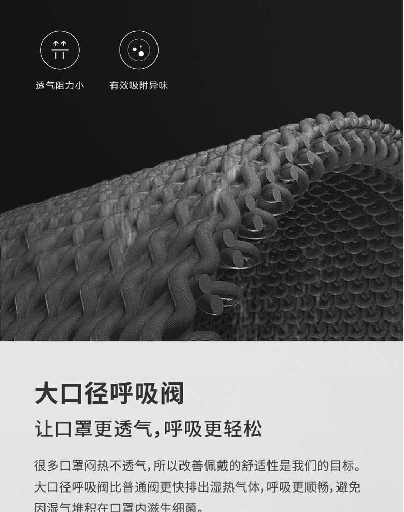 松研9852V活性炭帶閥防塵口罩圖片7