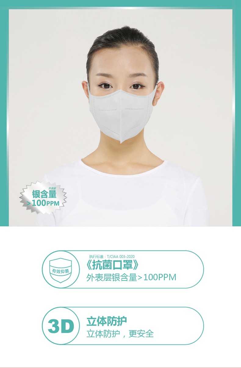 綠盾M90 3D防塵口罩圖2