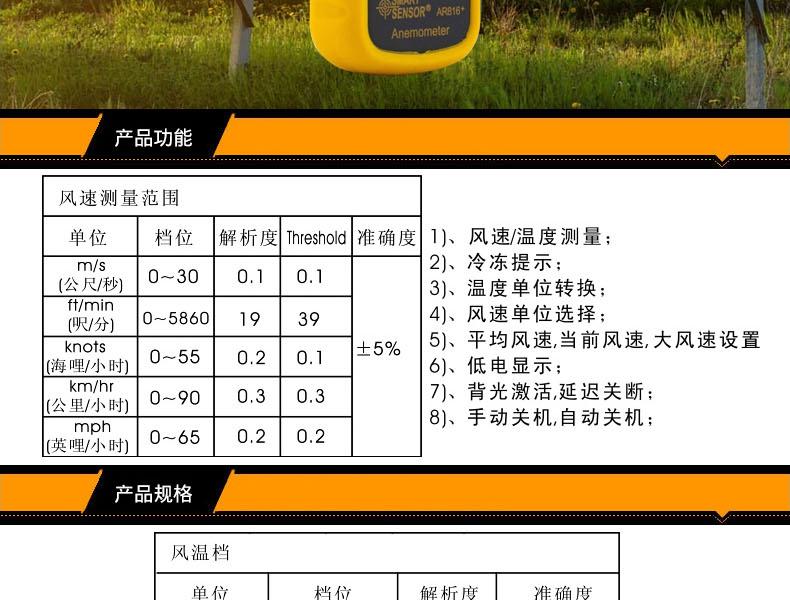 ?，擜R816+風速計圖2