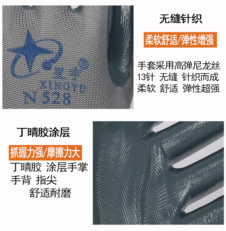 星宇N528尼龍丁腈勞保手套圖片6