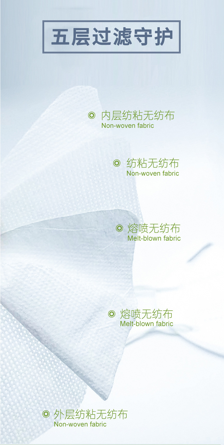 海迪科一次性醫(yī)用防護口罩圖片3