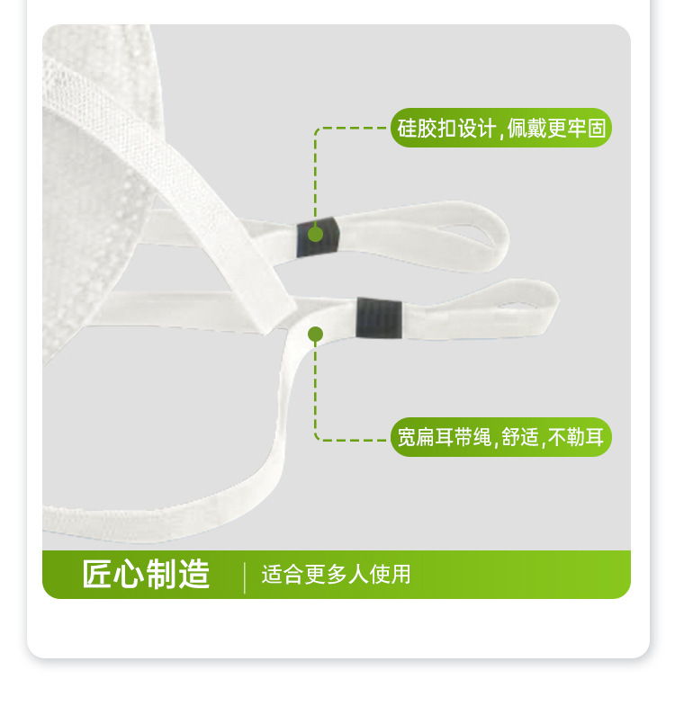 海迪科一次性醫(yī)用防護口罩圖片7