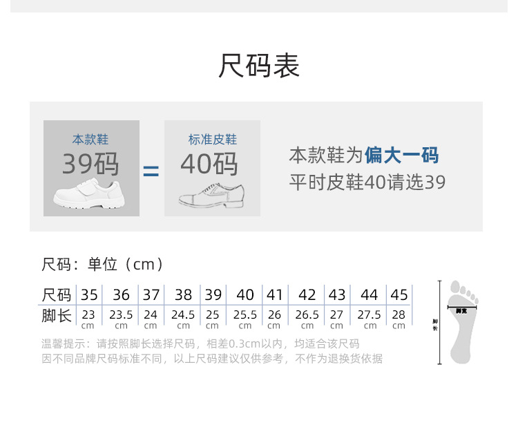 盾王311白色防砸防靜電安全鞋圖片8