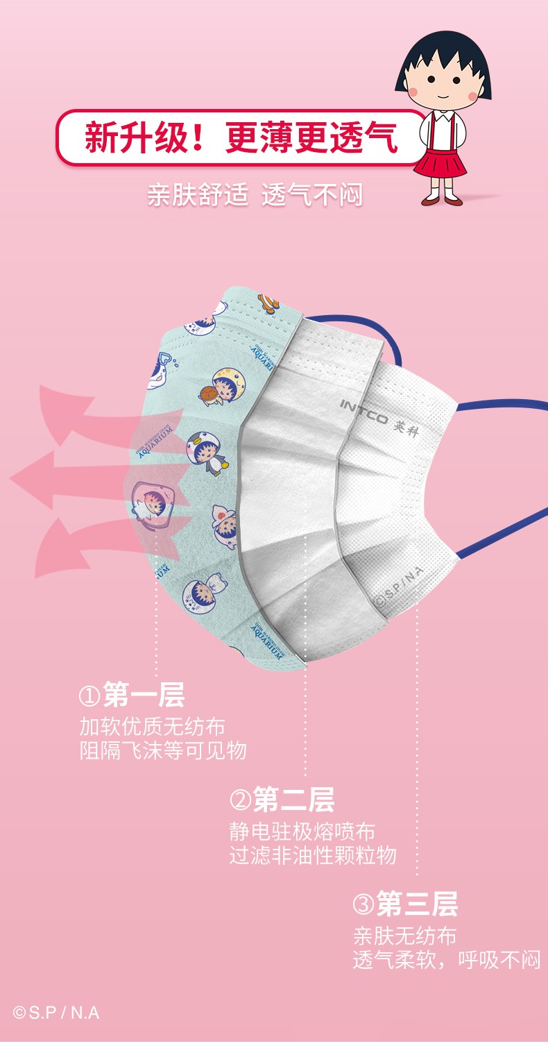 英科MY502-E20I基礎(chǔ)款一次性兒童口罩圖片4