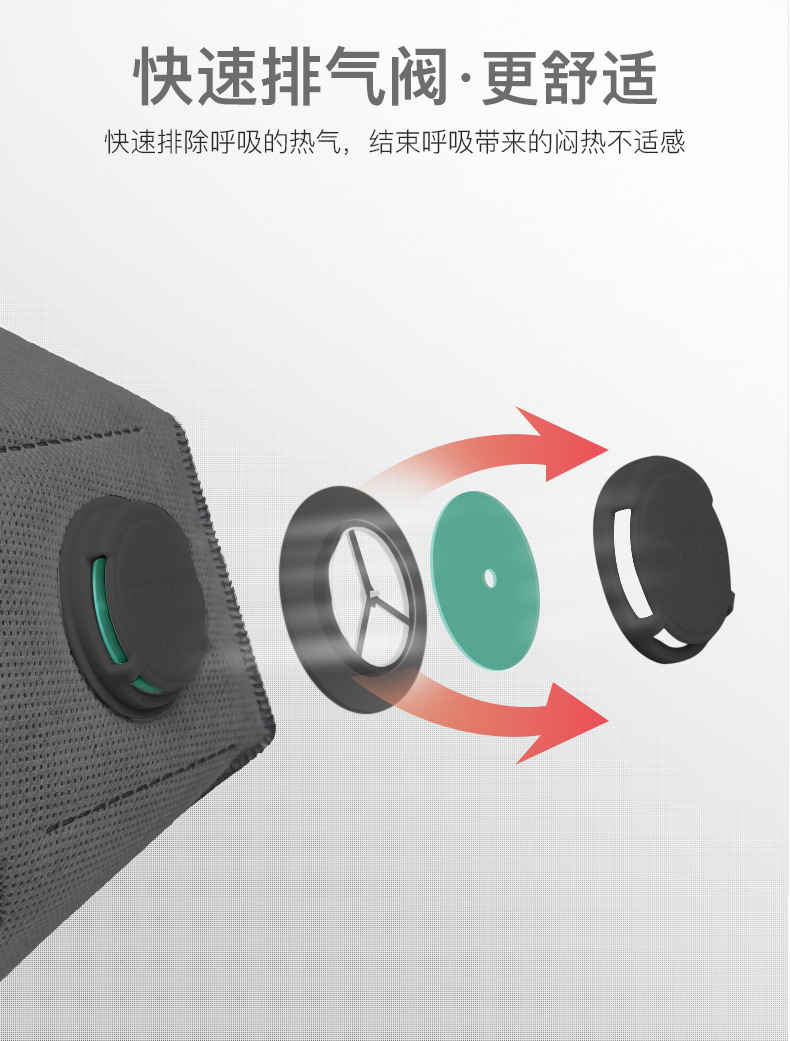 保為康1866V KN95帶呼吸閥防塵口罩圖片3