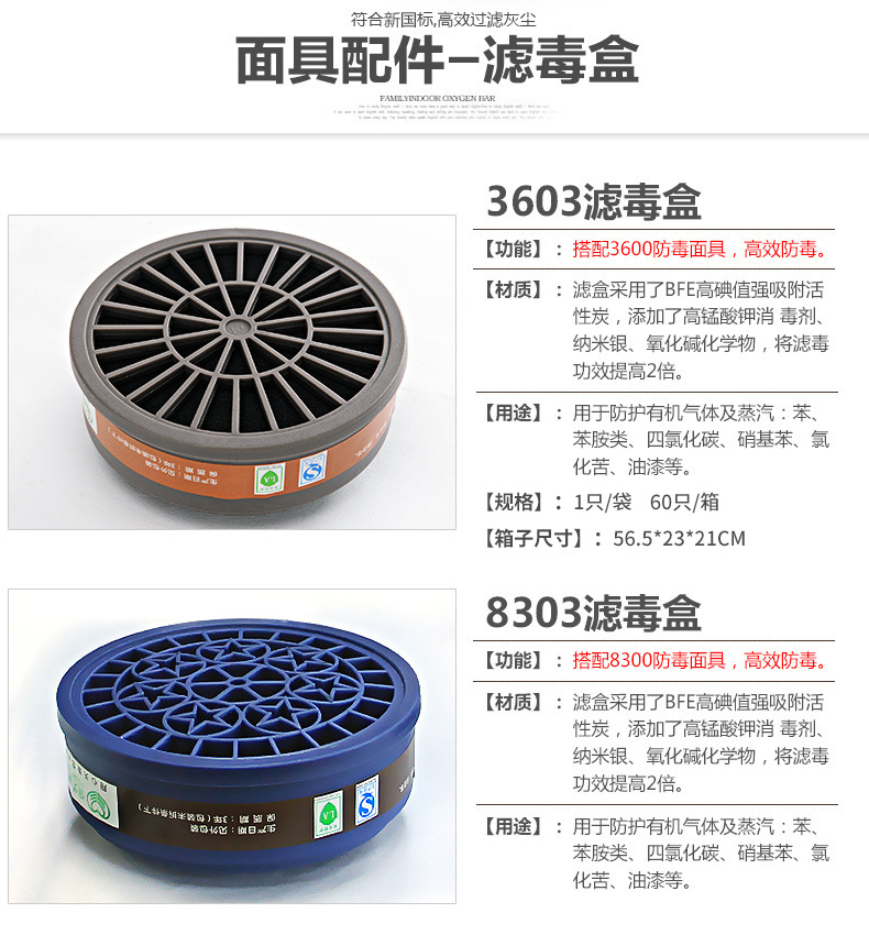 保為康3603濾毒盒圖片3