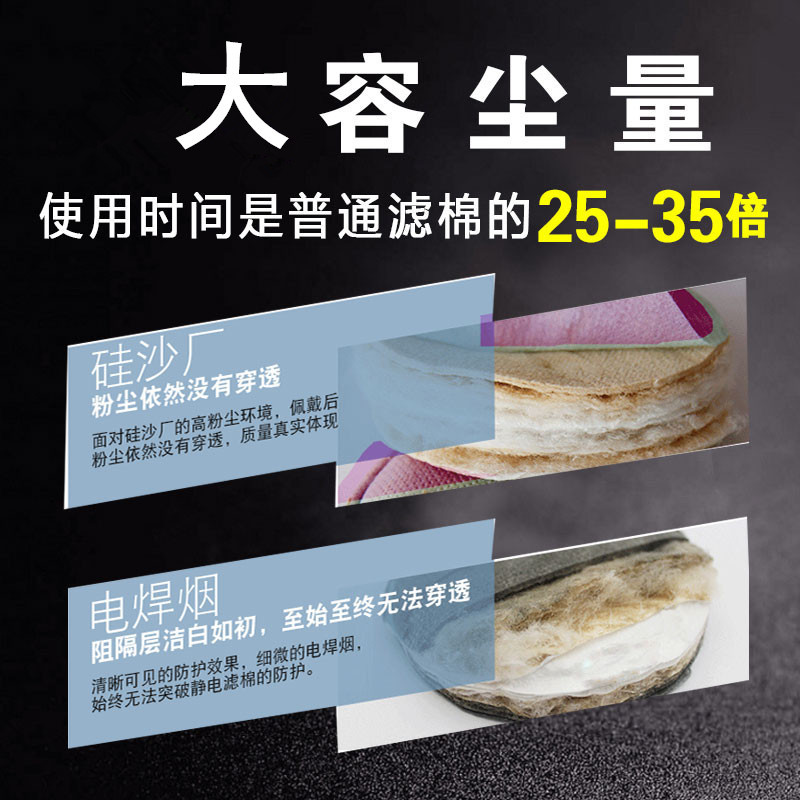 一護(hù)3097 KN100濾棉圖片11