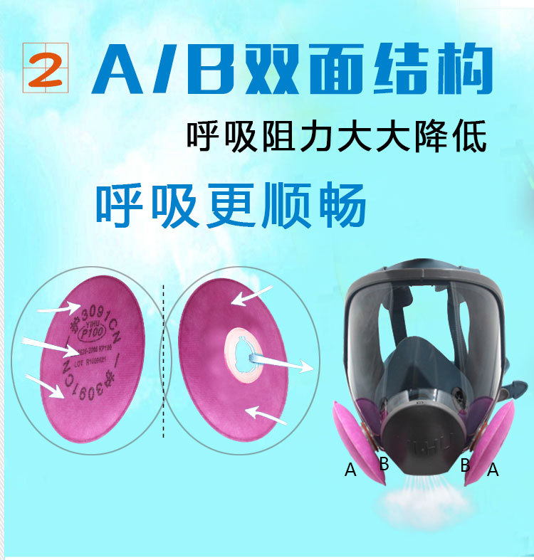 一護(hù)3097 KN100濾棉圖片10