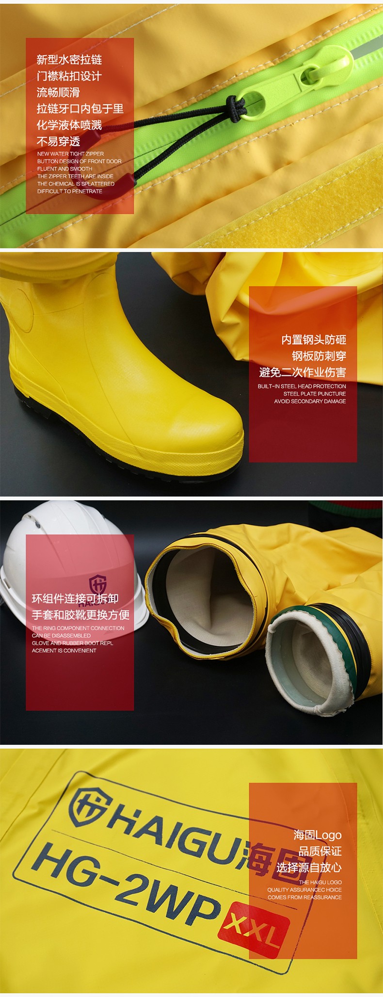 海固HG-2WP半封閉輕型防化服 外置二級防化服圖片3