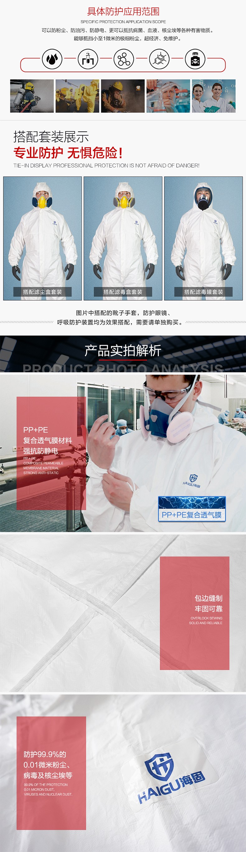 海固FH-C3優越連體防護服 連體防粉塵、油污、靜電、病菌防護服圖片2