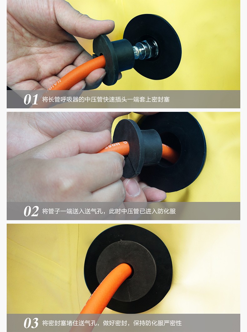 海固定制款！內置外接 內置插孔防化服圖片3