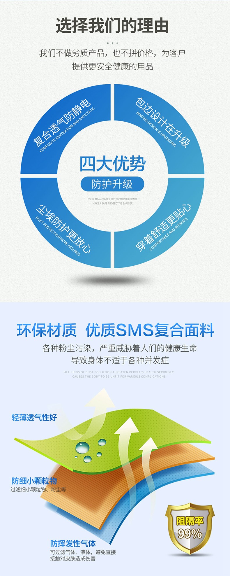 海固FH-T6防護服 靜電液體油污塵埃防護服圖片2