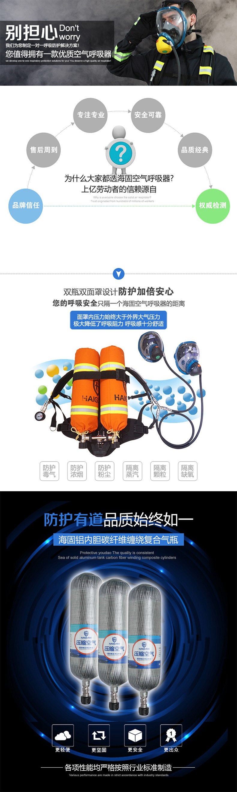 海固RHZKF9/30(雙瓶他救款)正壓式空氣呼吸器 9L雙瓶他救圖片2