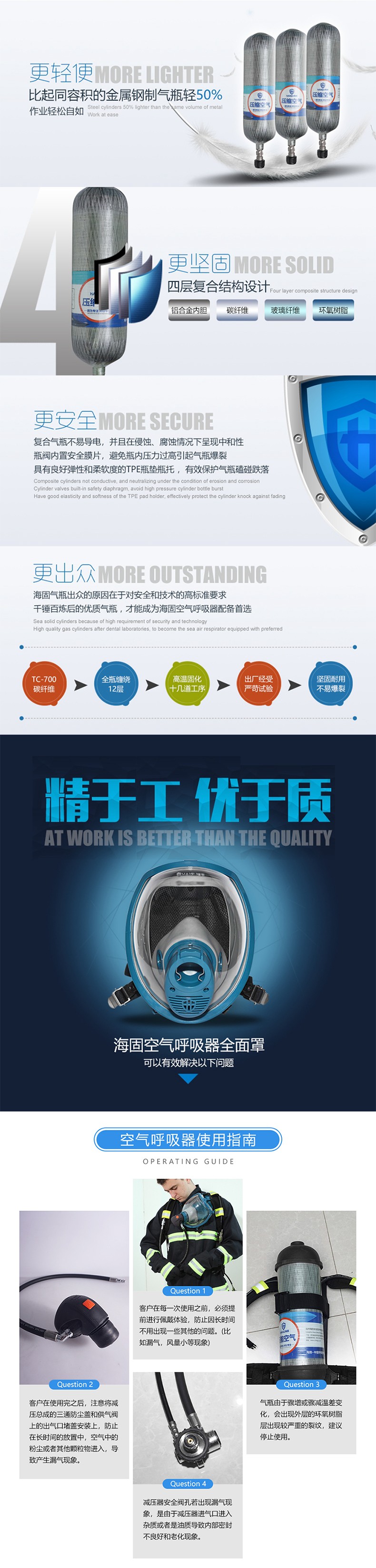 海固RHZKF9/30(雙瓶他救款)正壓式空氣呼吸器 9L雙瓶他救圖片3