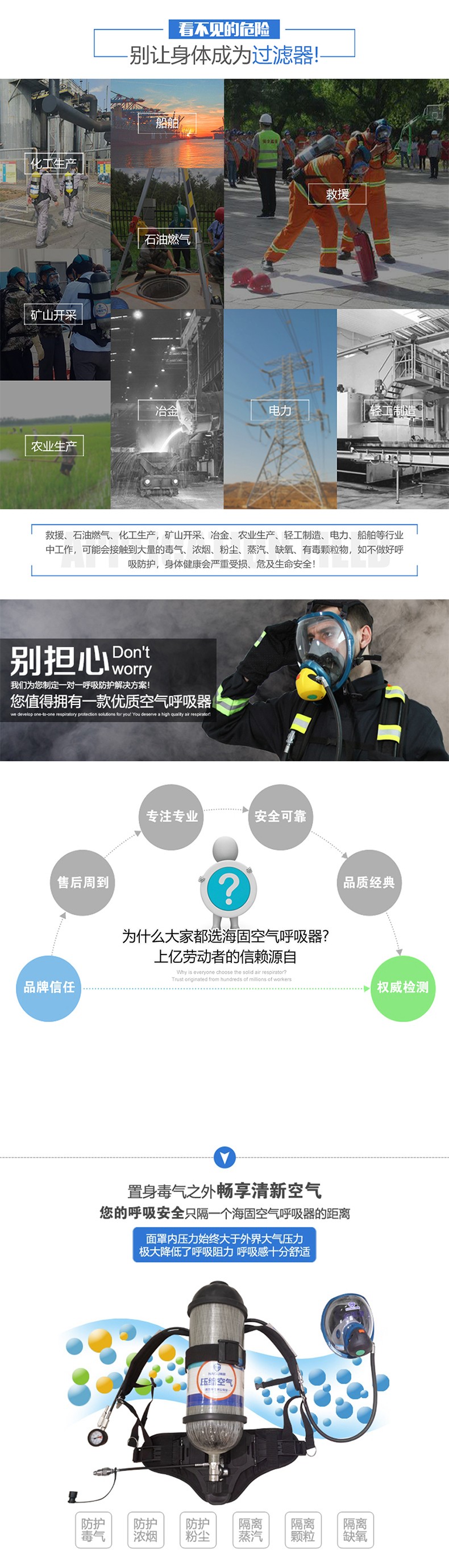 海固RHZKF9C/30(快充款) 正壓快充式空氣呼吸器 快速充氣 碳纖維呼吸器圖片2