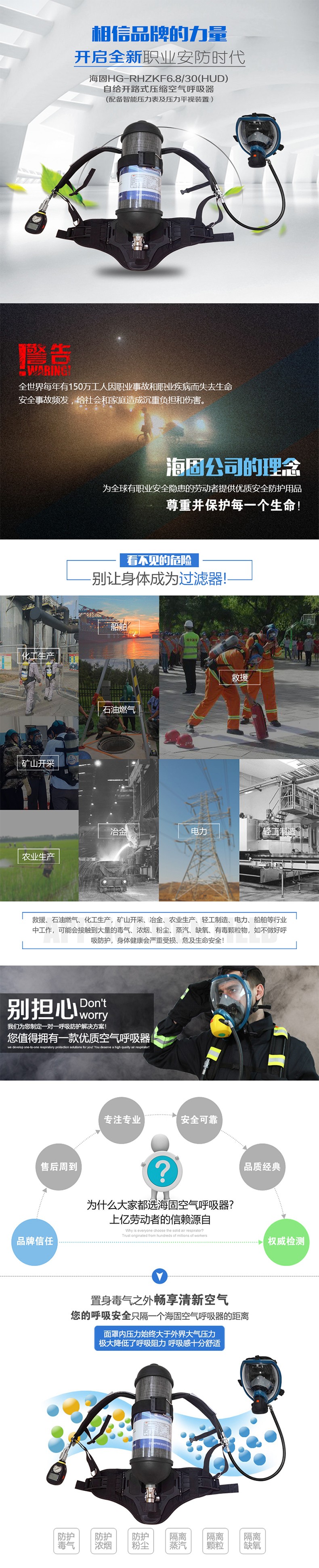 海固RHZKF6.8/30 正壓式空氣呼吸器(配備智能壓力表及壓力平視裝置)圖片1