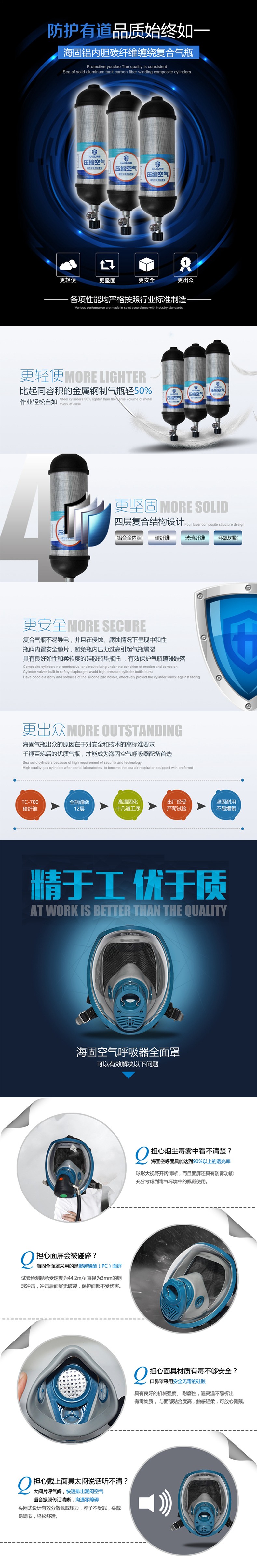 海固RHZKF6.8/30 正壓式空氣呼吸器(配備智能壓力表及壓力平視裝置)圖片2