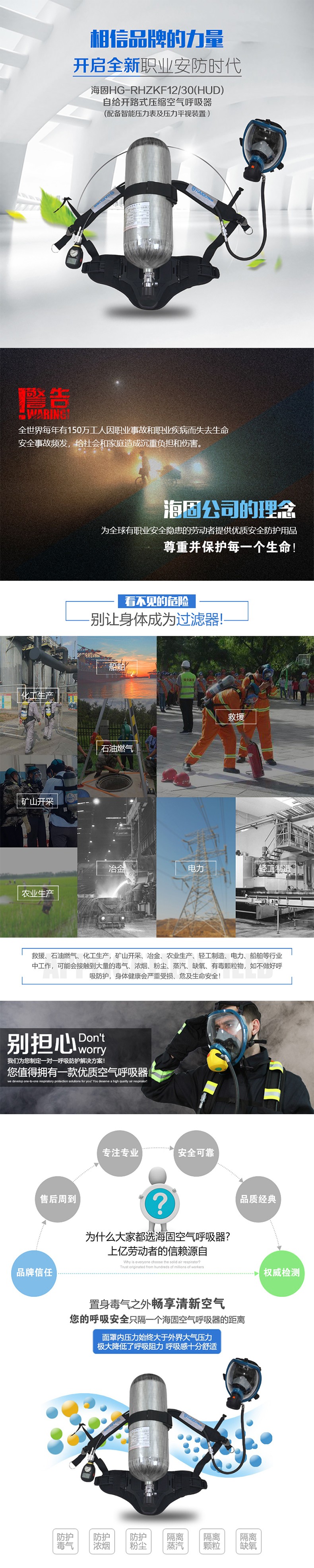 海固RHZKF12/30 正壓式空氣呼吸器(配備智能壓力表及壓力平視裝置)圖片1