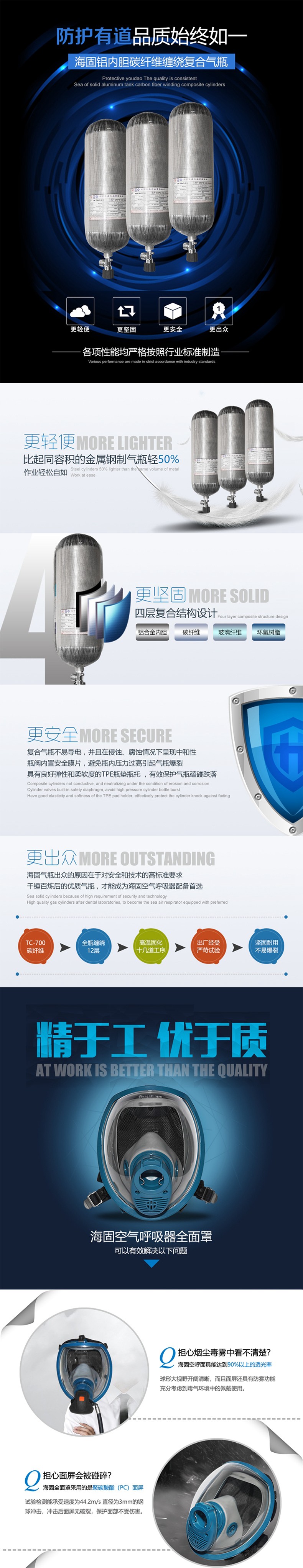 海固RHZKF12/30 正壓式空氣呼吸器(配備智能壓力表及壓力平視裝置)圖片2