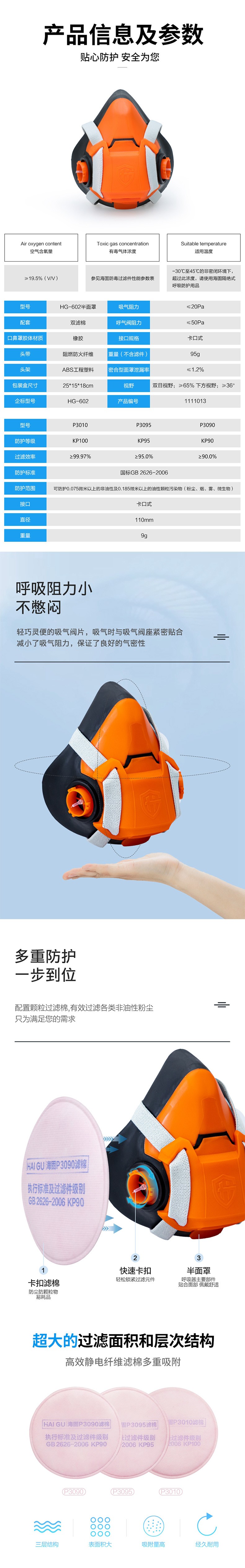 海固HG-602 KP95油性非油性顆粒物防塵面具圖片1